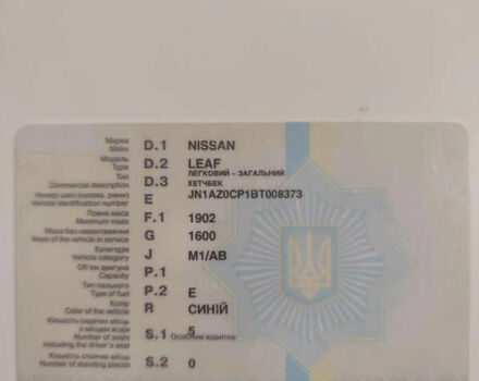 Синій Ніссан Ліф, об'ємом двигуна 0 л та пробігом 200 тис. км за 6600 $, фото 14 на Automoto.ua