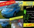 Синій Ніссан Ліф, об'ємом двигуна 0 л та пробігом 101 тис. км за 8395 $, фото 1 на Automoto.ua