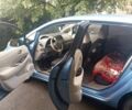 Синий Ниссан Лиф, объемом двигателя 0 л и пробегом 150 тыс. км за 4500 $, фото 5 на Automoto.ua