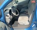 Синий Ниссан Лиф, объемом двигателя 0 л и пробегом 116 тыс. км за 4800 $, фото 7 на Automoto.ua