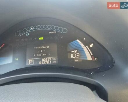 Синий Ниссан Лиф, объемом двигателя 0 л и пробегом 80 тыс. км за 4300 $, фото 60 на Automoto.ua