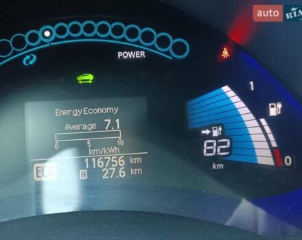 Синий Ниссан Лиф, объемом двигателя 0 л и пробегом 116 тыс. км за 4800 $, фото 10 на Automoto.ua