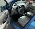 Синий Ниссан Лиф, объемом двигателя 0 л и пробегом 54 тыс. км за 4800 $, фото 7 на Automoto.ua