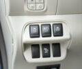 Синий Ниссан Лиф, объемом двигателя 0 л и пробегом 155 тыс. км за 4600 $, фото 10 на Automoto.ua