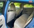 Синій Ніссан Ліф, об'ємом двигуна 0 л та пробігом 94 тис. км за 4900 $, фото 32 на Automoto.ua