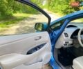 Синій Ніссан Ліф, об'ємом двигуна 0 л та пробігом 94 тис. км за 4900 $, фото 22 на Automoto.ua