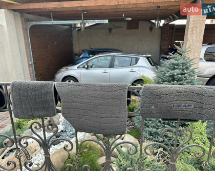 Синий Ниссан Лиф, объемом двигателя 0 л и пробегом 138 тыс. км за 5500 $, фото 2 на Automoto.ua