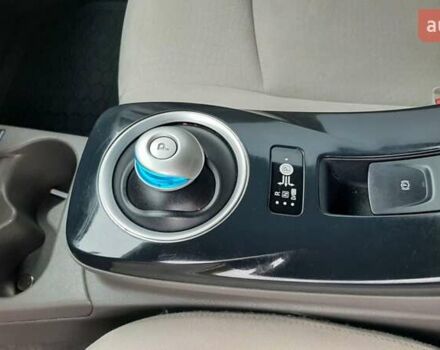 Синий Ниссан Лиф, объемом двигателя 0 л и пробегом 126 тыс. км за 4600 $, фото 2 на Automoto.ua