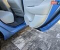 Синий Ниссан Лиф, объемом двигателя 0 л и пробегом 80 тыс. км за 4300 $, фото 29 на Automoto.ua