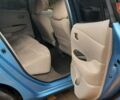 Синий Ниссан Лиф, объемом двигателя 0 л и пробегом 126 тыс. км за 4600 $, фото 10 на Automoto.ua