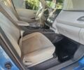 Синій Ніссан Ліф, об'ємом двигуна 0 л та пробігом 120 тис. км за 4300 $, фото 11 на Automoto.ua