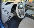 Синий Ниссан Лиф, объемом двигателя 0 л и пробегом 80 тыс. км за 4300 $, фото 13 на Automoto.ua