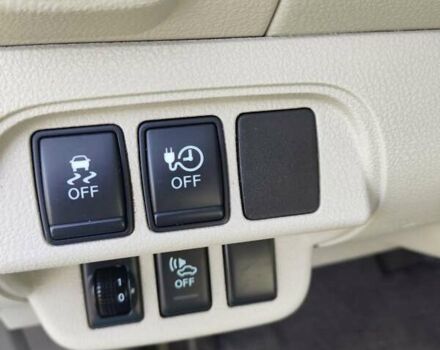 Синий Ниссан Лиф, объемом двигателя 0 л и пробегом 128 тыс. км за 3900 $, фото 12 на Automoto.ua