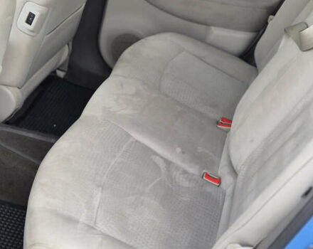 Синий Ниссан Лиф, объемом двигателя 0 л и пробегом 123 тыс. км за 3950 $, фото 11 на Automoto.ua