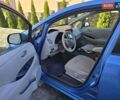 Синий Ниссан Лиф, объемом двигателя 0 л и пробегом 80 тыс. км за 4300 $, фото 11 на Automoto.ua