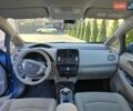 Синий Ниссан Лиф, объемом двигателя 0 л и пробегом 80 тыс. км за 4300 $, фото 24 на Automoto.ua