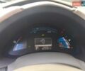Синій Ніссан Ліф, об'ємом двигуна 0 л та пробігом 135 тис. км за 6000 $, фото 1 на Automoto.ua