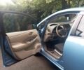 Синий Ниссан Лиф, объемом двигателя 0 л и пробегом 150 тыс. км за 4500 $, фото 3 на Automoto.ua