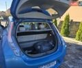 Синий Ниссан Лиф, объемом двигателя 0 л и пробегом 80 тыс. км за 4300 $, фото 31 на Automoto.ua