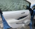 Синий Ниссан Лиф, объемом двигателя 0 л и пробегом 161 тыс. км за 5150 $, фото 13 на Automoto.ua