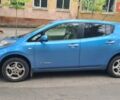Синій Ніссан Ліф, об'ємом двигуна 0 л та пробігом 220 тис. км за 7800 $, фото 1 на Automoto.ua