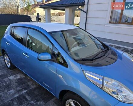 Синий Ниссан Лиф, объемом двигателя 0 л и пробегом 80 тыс. км за 4300 $, фото 4 на Automoto.ua