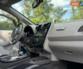 Синий Ниссан Лиф, объемом двигателя 0 л и пробегом 138 тыс. км за 4750 $, фото 25 на Automoto.ua
