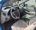 Синій Ніссан Ліф, об'ємом двигуна 0 л та пробігом 999 тис. км за 4000 $, фото 1 на Automoto.ua