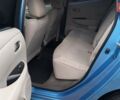Синий Ниссан Лиф, объемом двигателя 0 л и пробегом 126 тыс. км за 4600 $, фото 23 на Automoto.ua