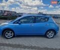 Синий Ниссан Лиф, объемом двигателя 0 л и пробегом 193 тыс. км за 5200 $, фото 1 на Automoto.ua