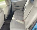 Синий Ниссан Лиф, объемом двигателя 0 л и пробегом 128 тыс. км за 3900 $, фото 3 на Automoto.ua