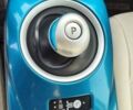 Синий Ниссан Лиф, объемом двигателя 0 л и пробегом 128 тыс. км за 3900 $, фото 15 на Automoto.ua