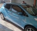 Синій Ніссан Ліф, об'ємом двигуна 0 л та пробігом 75 тис. км за 4300 $, фото 1 на Automoto.ua