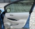 Синий Ниссан Лиф, объемом двигателя 0 л и пробегом 161 тыс. км за 5150 $, фото 12 на Automoto.ua