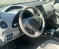 Синій Ніссан Ліф, об'ємом двигуна 0 л та пробігом 169 тис. км за 5199 $, фото 6 на Automoto.ua