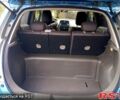Синій Ніссан Ліф, об'ємом двигуна 0 л та пробігом 111 тис. км за 4600 $, фото 6 на Automoto.ua