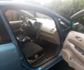 Синий Ниссан Лиф, объемом двигателя 0 л и пробегом 150 тыс. км за 4500 $, фото 7 на Automoto.ua