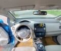 Синий Ниссан Лиф, объемом двигателя 0 л и пробегом 128 тыс. км за 4700 $, фото 16 на Automoto.ua