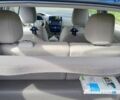 Синий Ниссан Лиф, объемом двигателя 0 л и пробегом 128 тыс. км за 4700 $, фото 28 на Automoto.ua