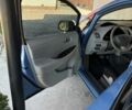 Синій Ніссан Ліф, об'ємом двигуна 0 л та пробігом 180 тис. км за 5700 $, фото 6 на Automoto.ua