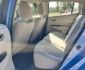 Синий Ниссан Лиф, объемом двигателя 0 л и пробегом 150 тыс. км за 4450 $, фото 8 на Automoto.ua