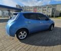 Синій Ніссан Ліф, об'ємом двигуна 0 л та пробігом 120 тис. км за 4300 $, фото 5 на Automoto.ua