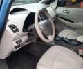 Синий Ниссан Лиф, объемом двигателя 0 л и пробегом 126 тыс. км за 4600 $, фото 22 на Automoto.ua
