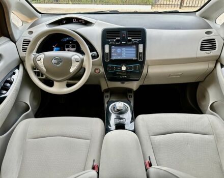 Синий Ниссан Лиф, объемом двигателя 0 л и пробегом 137 тыс. км за 5900 $, фото 10 на Automoto.ua
