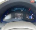 Синій Ніссан Ліф, об'ємом двигуна 0 л та пробігом 150 тис. км за 5499 $, фото 17 на Automoto.ua