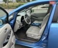 Синій Ніссан Ліф, об'ємом двигуна 0 л та пробігом 150 тис. км за 5499 $, фото 15 на Automoto.ua