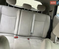 Синий Ниссан Лиф, объемом двигателя 0 л и пробегом 157 тыс. км за 3950 $, фото 15 на Automoto.ua