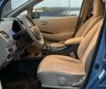 Синій Ніссан Ліф, об'ємом двигуна 0 л та пробігом 138 тис. км за 4300 $, фото 23 на Automoto.ua