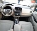 Синий Ниссан Лиф, объемом двигателя 0 л и пробегом 98 тыс. км за 5100 $, фото 28 на Automoto.ua