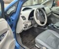 Синий Ниссан Лиф, объемом двигателя 0 л и пробегом 118 тыс. км за 4900 $, фото 32 на Automoto.ua